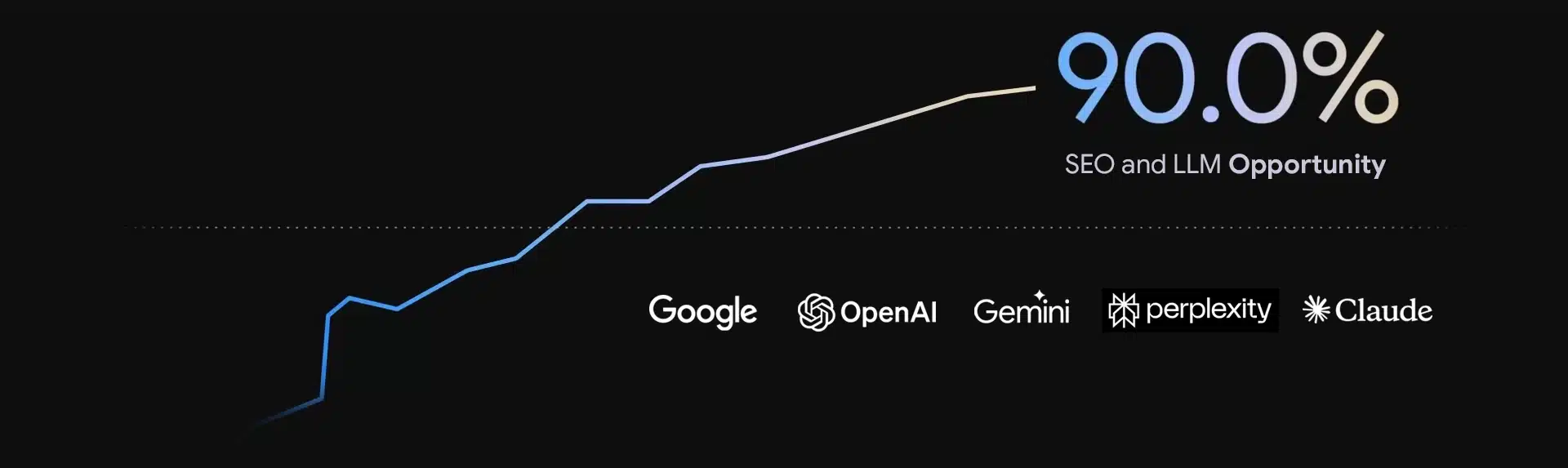 analisi sito web analisi sito web